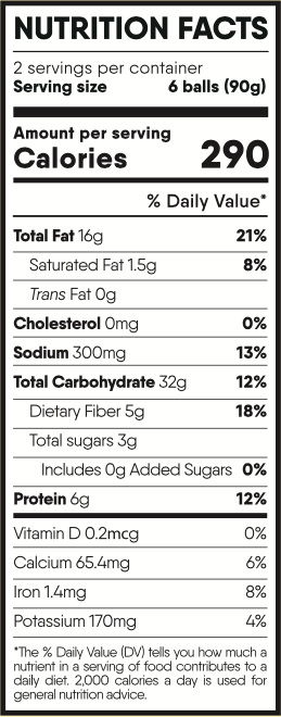 nutritive facts