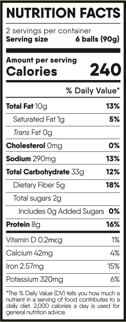 nutritive facts
