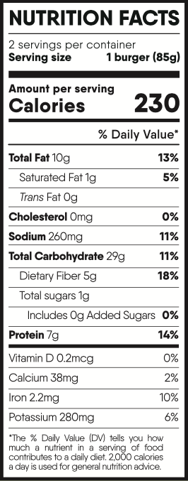nutritive facts